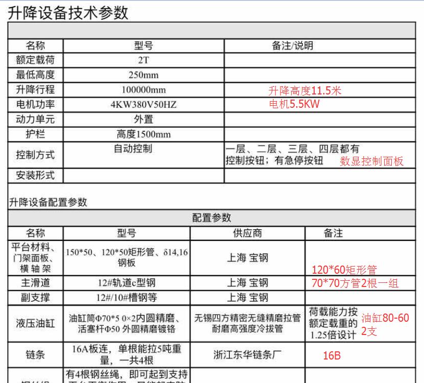 導軌式升降機濟南和泰興的差距